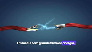 Entenda como o Aterramento Elétrico é importante para a sua empresa [upl. by Rolf]