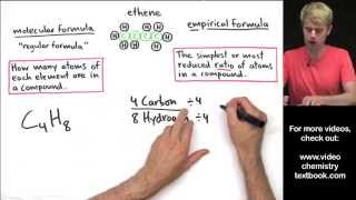 Empirical Formula and Molecular Formula Introduction [upl. by Asteria]