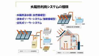 太陽熱利用について [upl. by Oirevas]