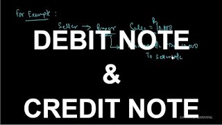 what is debit note credit note  accountancy  tally ERP9  tally prime [upl. by Tadeas]