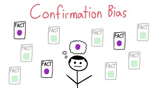 What Is Confirmation Bias  Psychological Explanation amp Examples [upl. by Ahsim]