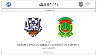 APR vs Wielkopolska Komorniki  23092023 [upl. by Arriec81]