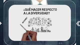 ¿Qué es respeto por la diversidad en el trabajo  Global Ethics Solutions [upl. by Einafpets]