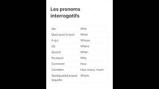 Les pronoms interrogatifs [upl. by Yesnikcm]