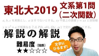 東北大学2019文系第1問でじっくり学ぶ（二次関数） [upl. by Adiehsar]