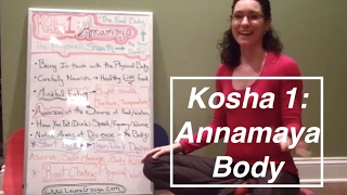 quotYoga Boardquot Kosha 1 Annamaya Physical Body LauraGyoga [upl. by Minnnie]