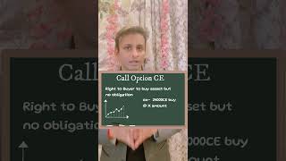 Options Trading Basics 📈💡trading banknifty nifty ytshorts shortvideo shorts [upl. by Coco]