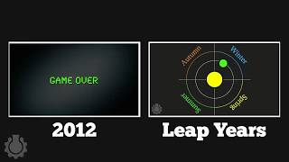 Re Leap Years 2012 amp The Mayan Calendar [upl. by Aelanna]