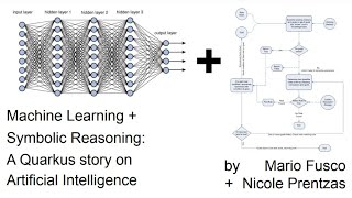 DecisionCAMP 2024 Sep19 quotMachine Learning  Symbolic Reasoningquot by Mario Fusco [upl. by Aizan684]