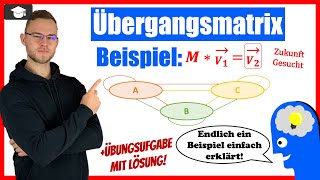 Übergangsmatrix Beispiel Zustand nach 2 oder mehr Perioden Standard [upl. by Airt]