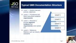 Documentation Structure [upl. by Jilly340]