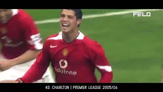 All Cristiano Ronaldo 801 career goals [upl. by Nylasor727]