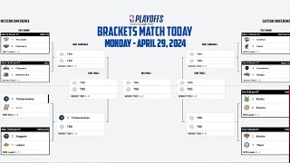 NBA PLAYOFF 2024 BRACKETS STANDING TODAY  NBA STANDING TODAY as of APRIL 29 2024  NBA 2024 RESULT [upl. by Palmer]