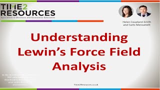 Understanding Lewin Force Field Analysis [upl. by Suaeddaht101]