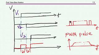 Lossless dVdt control of PWM pulses An intuitive explanation [upl. by Pincince207]