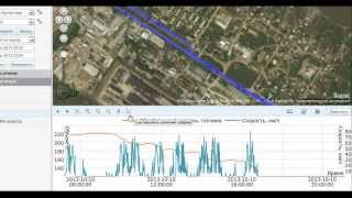 обмануть глонасс GPS Слив топлива  или как слить топливо [upl. by Wharton135]