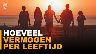 Hoeveel vermogen per leeftijd Op weg naar financieel onafhankelijk [upl. by Driscoll618]