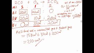 MASSVOLUME RELATIONSHIP STOICHIOMETRY OF CHEMICAL REACTION LESSON 5 PART 2 [upl. by Fennessy]