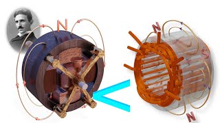 Understanding RMF  The driving force behind every AC machine [upl. by Cand]