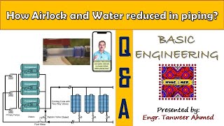 How airlock and water reduced in piping  Airlock  Airlocks in UrduHindi [upl. by Yras]