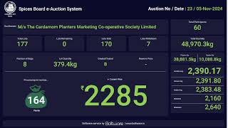 SPICES BOARD LIVE EAUCTION 05112024 CPMCS [upl. by Olodort]