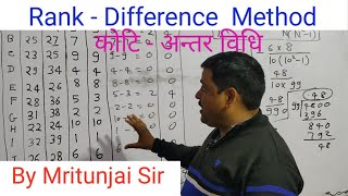 कोटिअंतर विधि  Rank Difference Method  Correlation Coefficient by Spearman [upl. by Tezzil81]