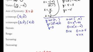 Graphing Quadratic Functions without Calculator part 2 43 [upl. by Niklaus]