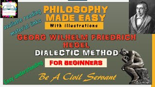 Philosophy Hegel  Dialectic Method  For Beginners [upl. by Ankeny]