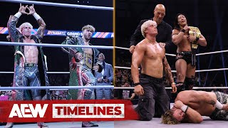 Empire Divided The dissolution of Will Ospreay amp Kyle Fletcher  AEW Timelines [upl. by Warfield]