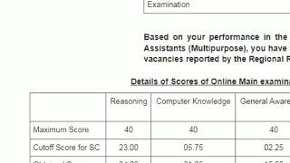 My RRB Clerk Final Score Card 202223  RRB Clerk Final Cut Off rrbclerk ibps [upl. by Wiburg]