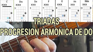 Como hacer Triadas en la guitarra  PROGRESIONES  Progresion armonica [upl. by Marb466]