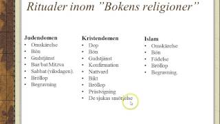 Religion Levnadsregler och ritualer [upl. by Madelin]