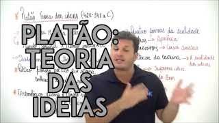 X da Questão Filosofia Platão Teoria das Ideias [upl. by Ylatan]