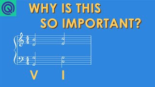 The Most Important Chord Progression  Music Theory Crash Course [upl. by Lashonde]