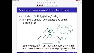 Lecture 17 Pumping Lemma for Context Free Languages  Proof [upl. by Nirrej]