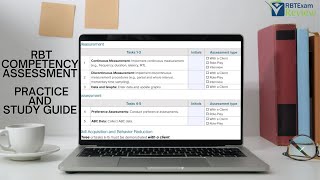 RBT Competency Assessment Practice  Complete RBT Competency Assessment Study Guide [upl. by Dale529]