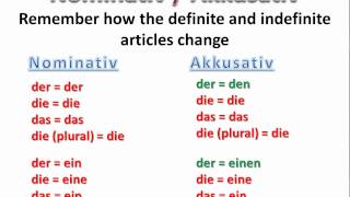 Understanding how the nominative and accusative cases work in german  wwwgermanforspaldingorg [upl. by Morissa867]