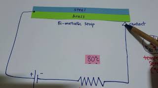 Bimetallic Strip Thermostat [upl. by Euqram474]