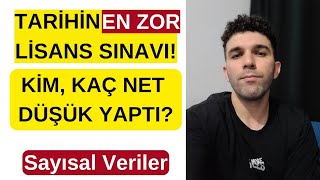 TARİHİN EN ZOR ANLAMSIZ KPSS LİSANS SINAVI Sayısal Veriler [upl. by Kirrad]