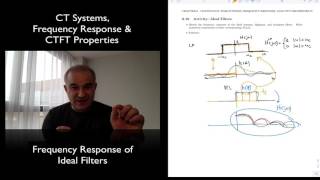 DSP Topic 6 Frequency Response of Ideal Filters [upl. by Sokcin]