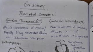 Cardiac tamponadeampConstrictive Pericarditis notesPericardial disordersmedicine cardiology mbbs [upl. by Yenolem]