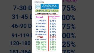 Bank of Maharashtra FD interest rates 2024  FD interest rates in Bank of Maharashtra [upl. by Eimmelc]