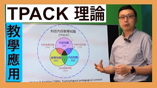 5分鐘學會TPACK理論 [upl. by Suirauqed633]