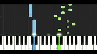 Twice  Likey EASY Piano Tutorial [upl. by Fronia]