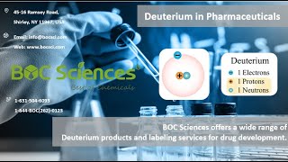 Deuterium in Pharmaceuticals  Deuterated Drug Discovery  Deuterium2H Labeling [upl. by Etti289]