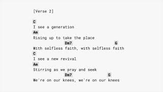 Hosanna  Hillsong CAPO4 lyrics and chords [upl. by Tnomyar]