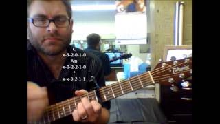 How to play quotGirls Just Wanna Have Funquot by Cyndi Lauper on acoustic guitar [upl. by Eimmat]