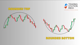 Right Way to Understand Rounded Top and Rounded Bottom Chart Pattern [upl. by Berte]