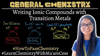 Writing Ionic Compounds with Transition Metals  Learn Chemistry with Maam Cess [upl. by Gnouhp]