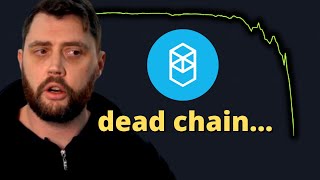 Fantom is DEAD 💀 FTM Crypto Crash [upl. by Dimond]